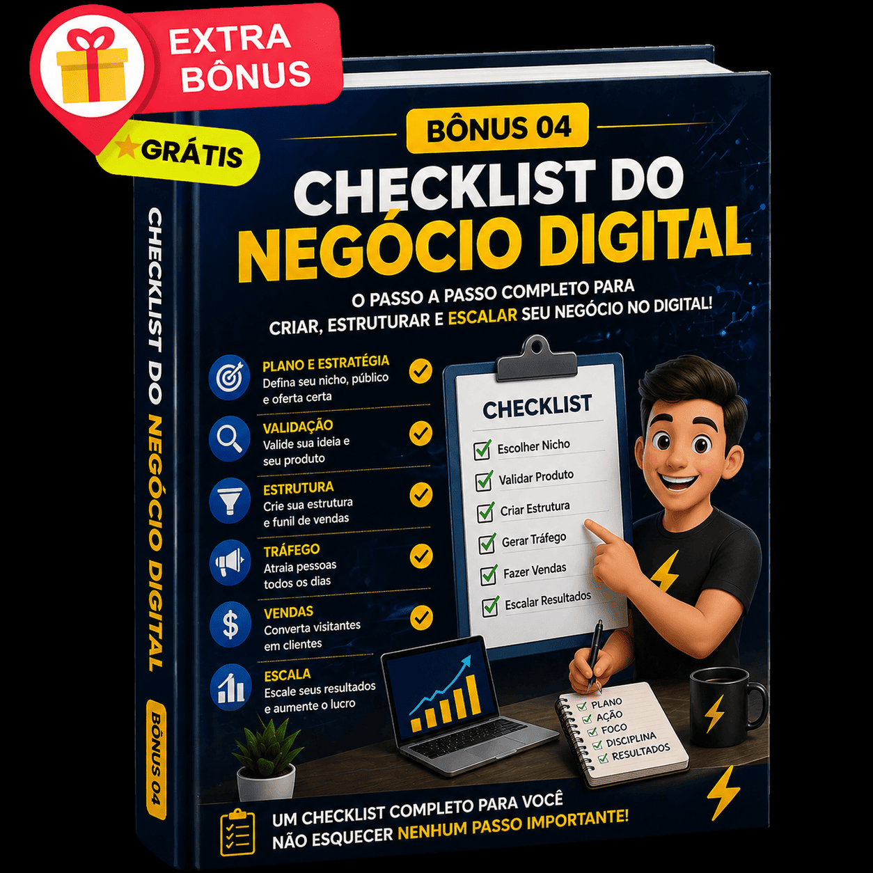 Checklist Negócio
