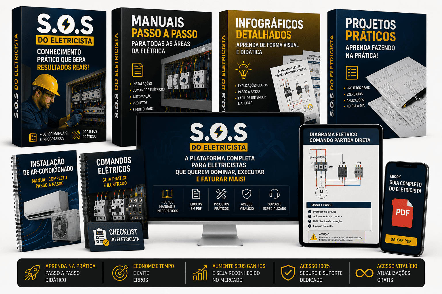 Mockup do Produto
